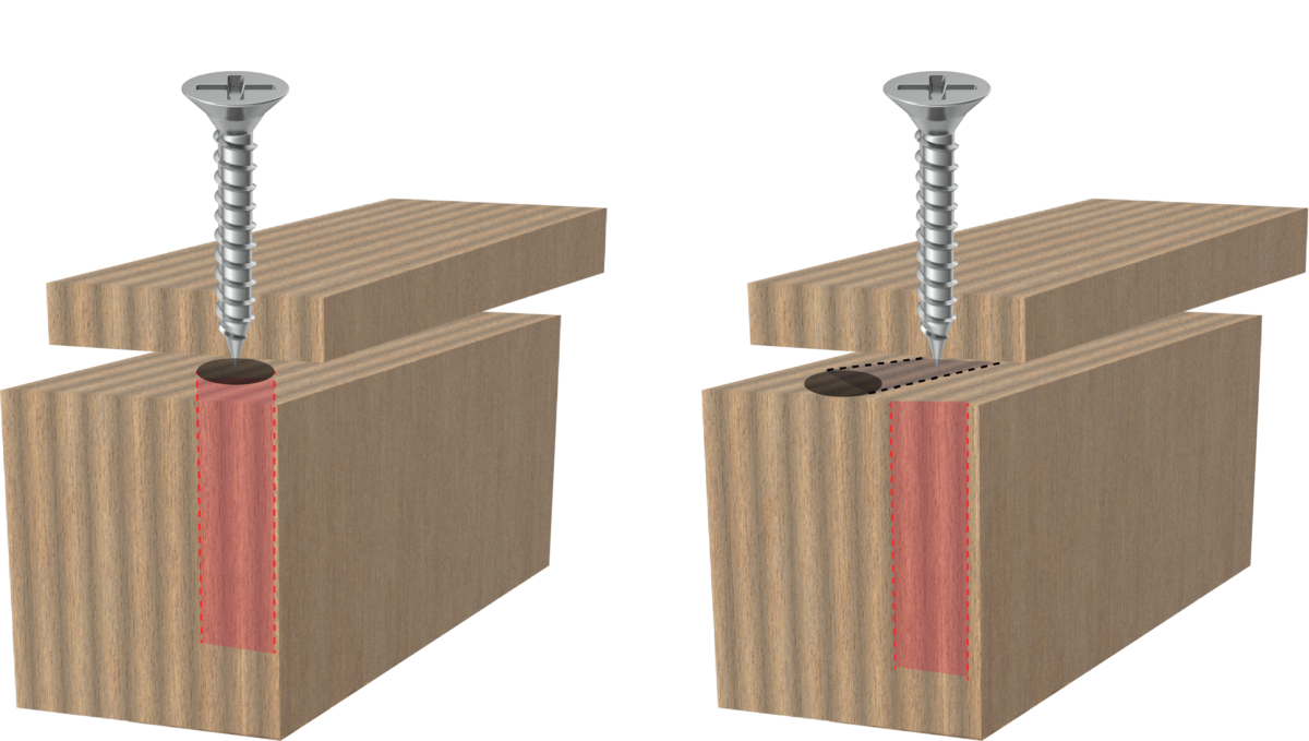 わずかな設計のずれからマシンが壊れる要因になります